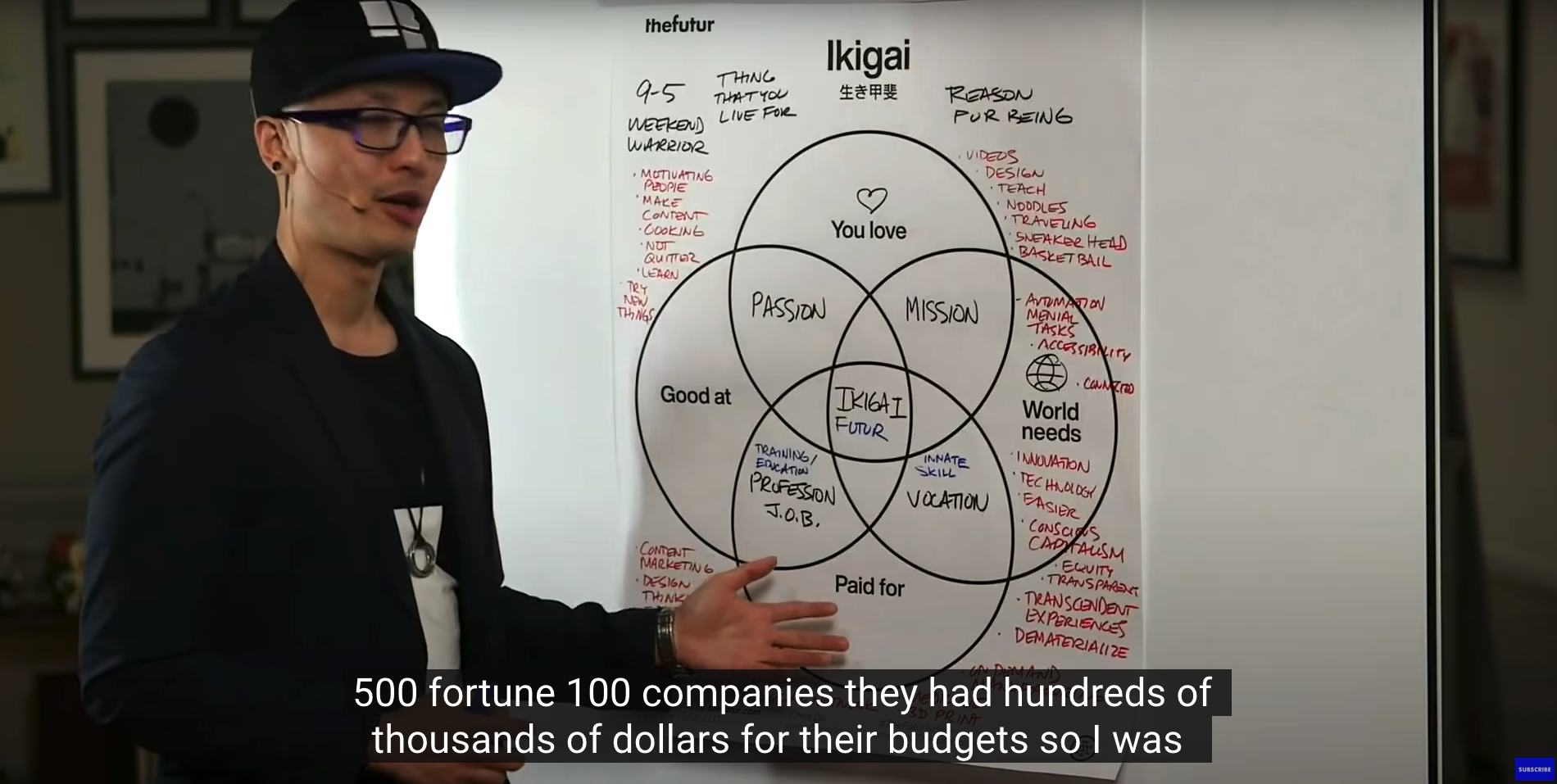 Ikigai westlich Purpose.png