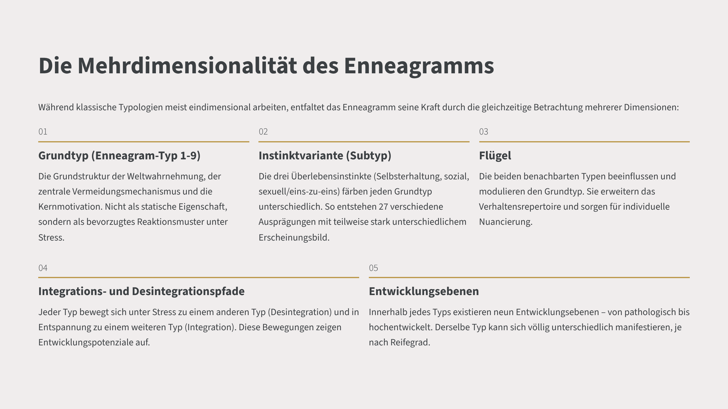 7_Die-Mehrdimensionalitat-des-Enneagramms.png