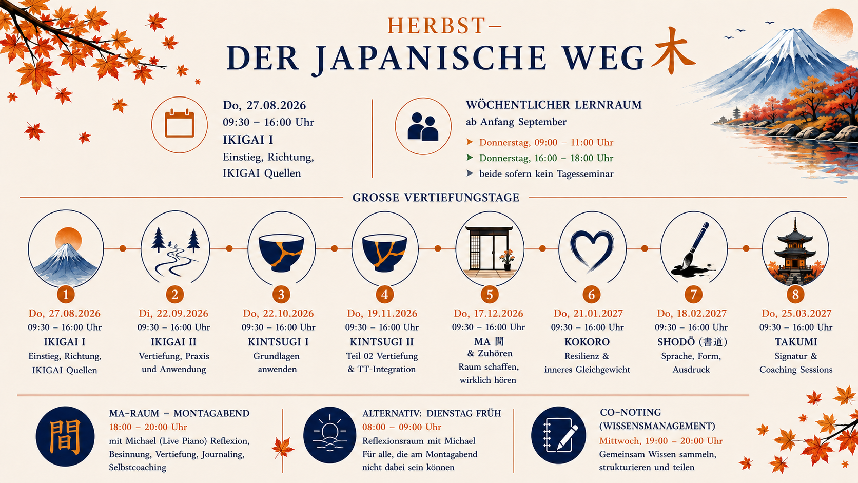 Der Japanische Weg 木 Herbst C03.png