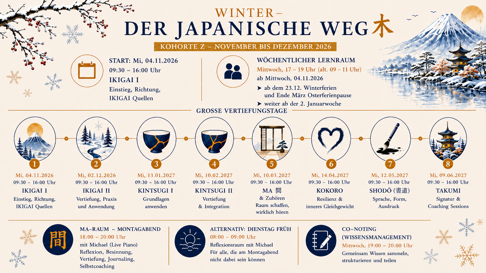 Der Japanische Weg – Winter.png