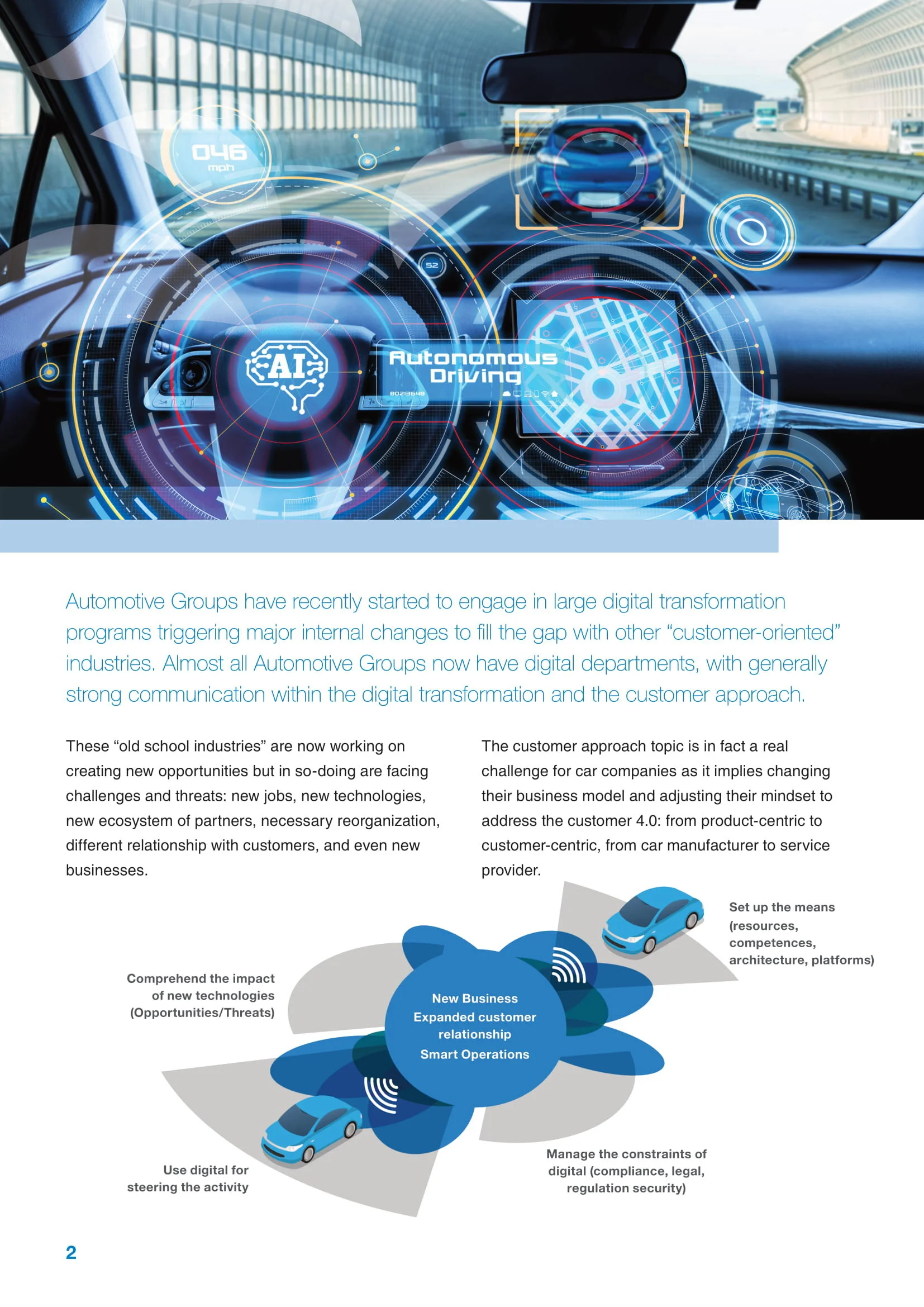 How Is Digital Transforming Car Dealers and Customers-2.jpg
