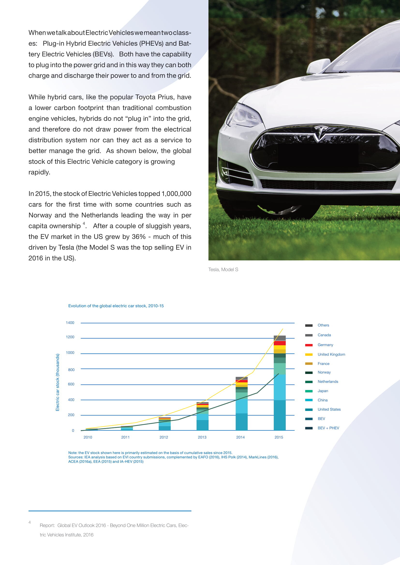 Electric Vehicles - a Killer App for Utilities-03.jpg