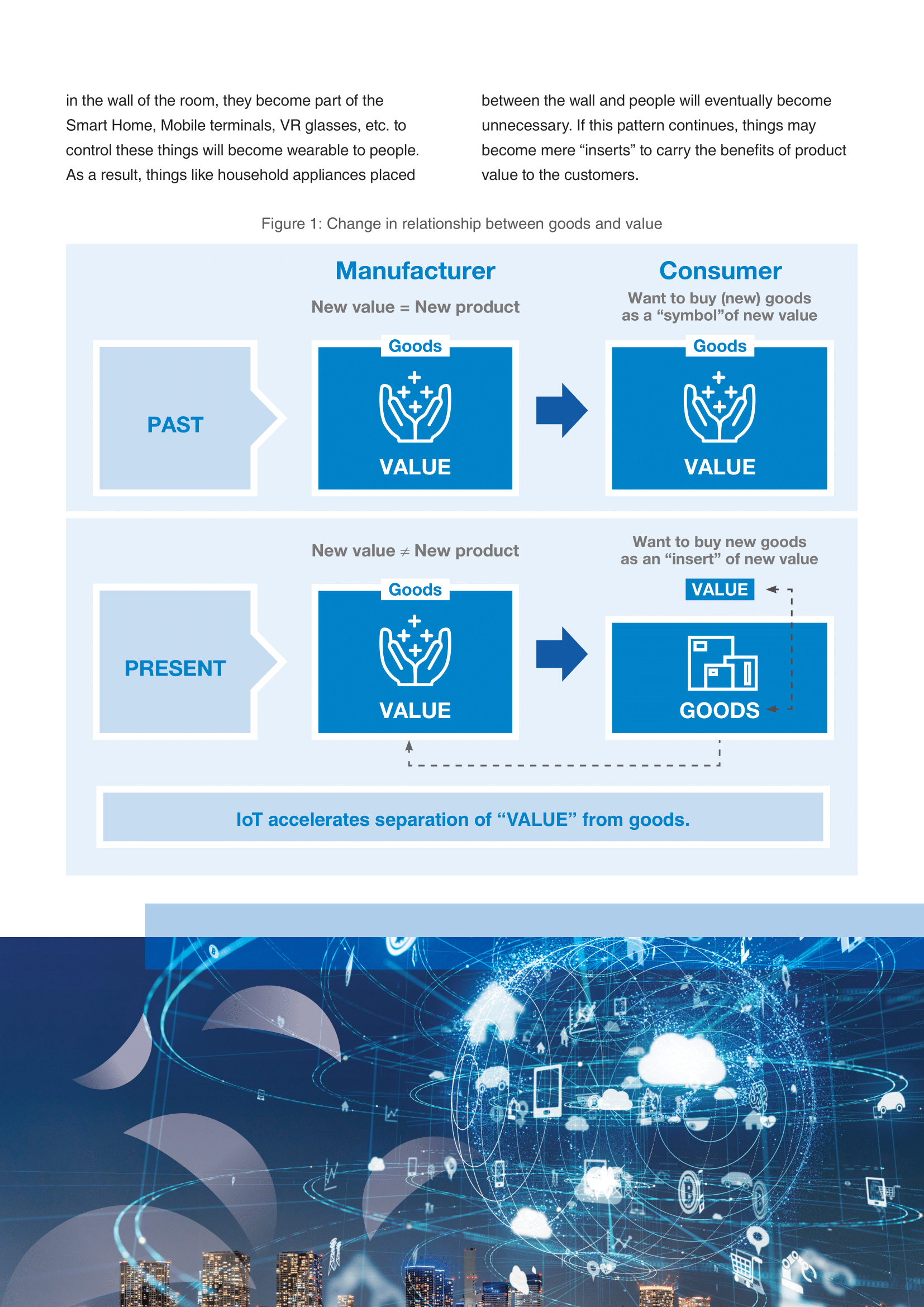 How to Design Products in the Era of IoT-3.png