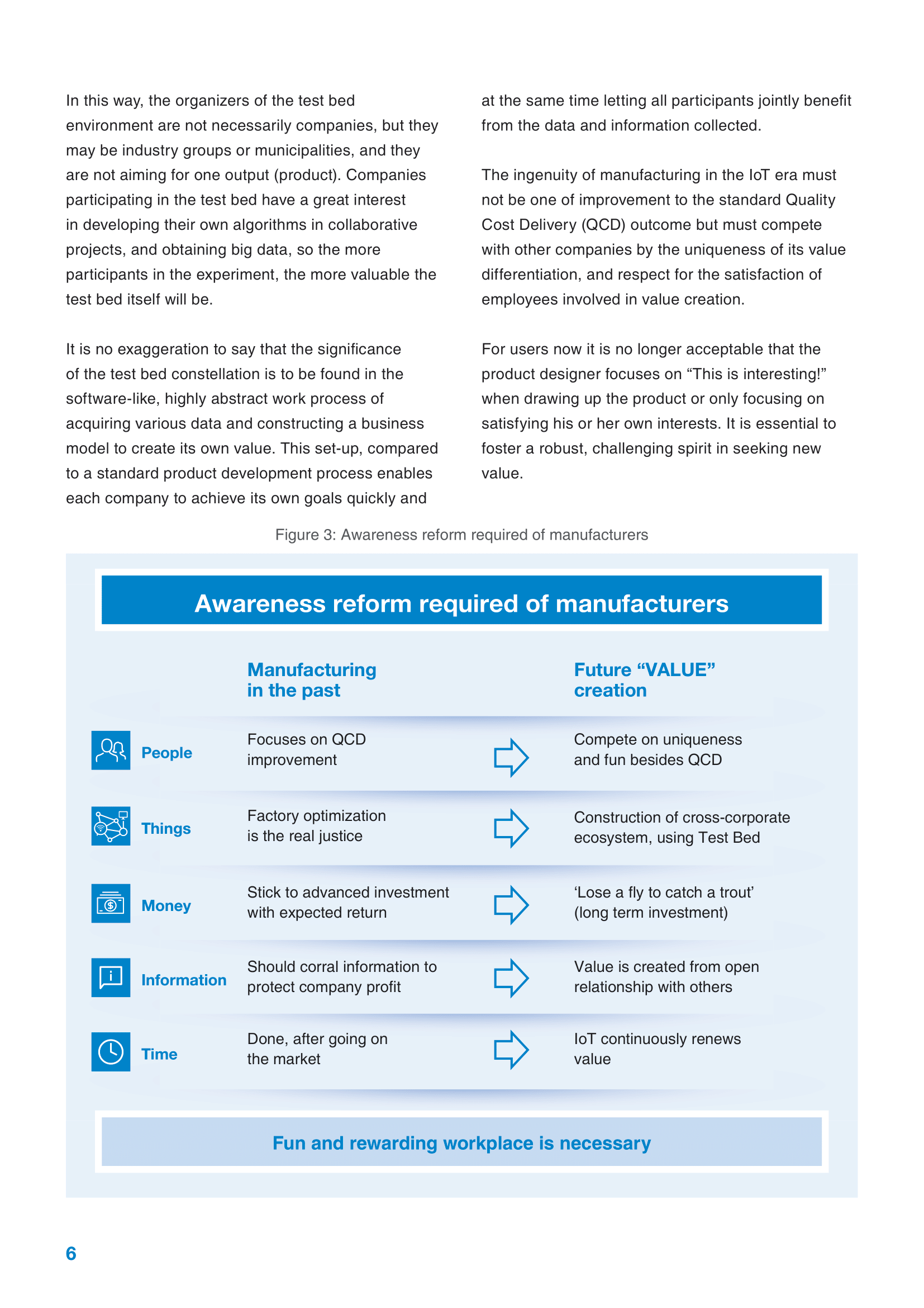 How to Design Products in the Era of IoT-6.png