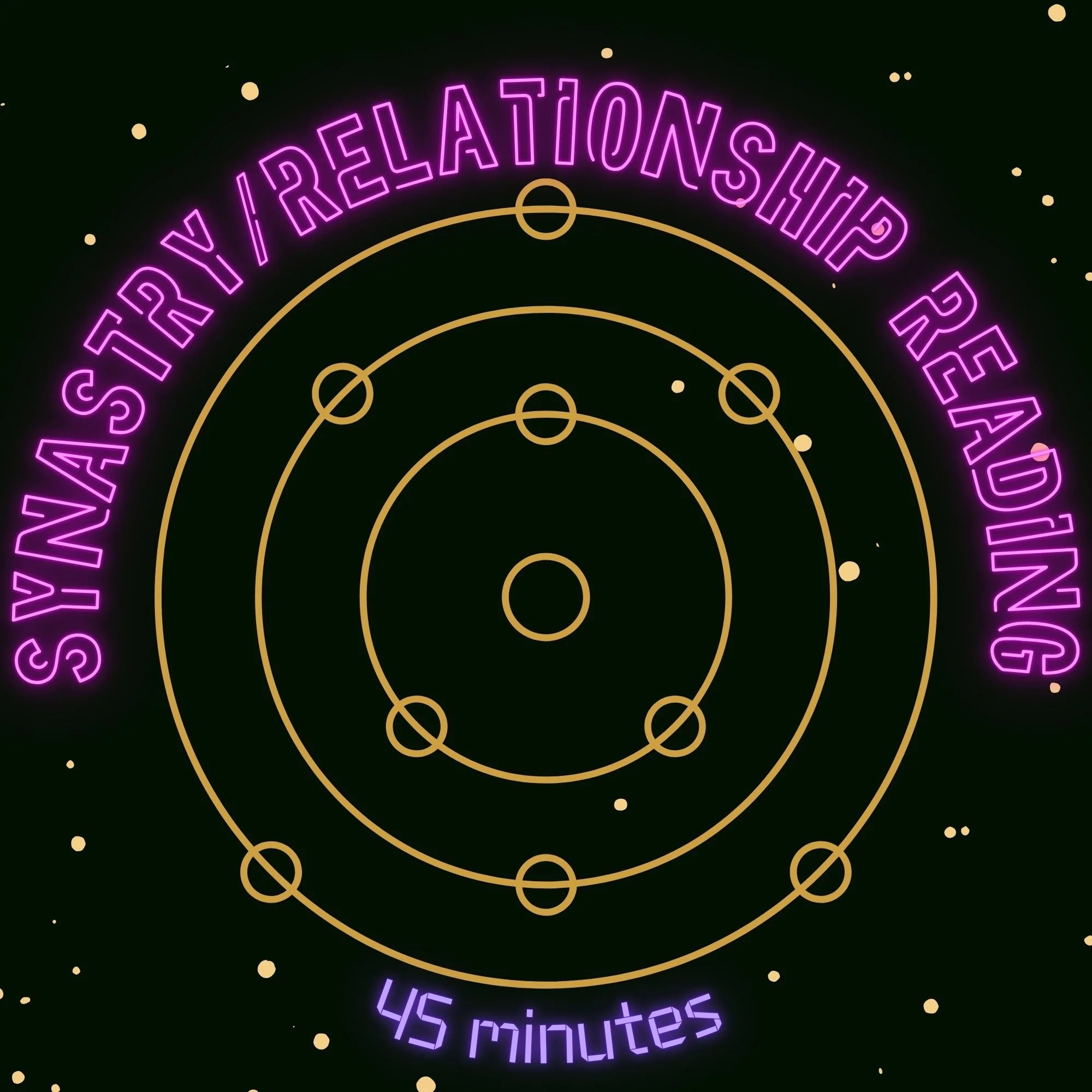 Synastry Reading - Partners, Family & Friends ~ 90 min