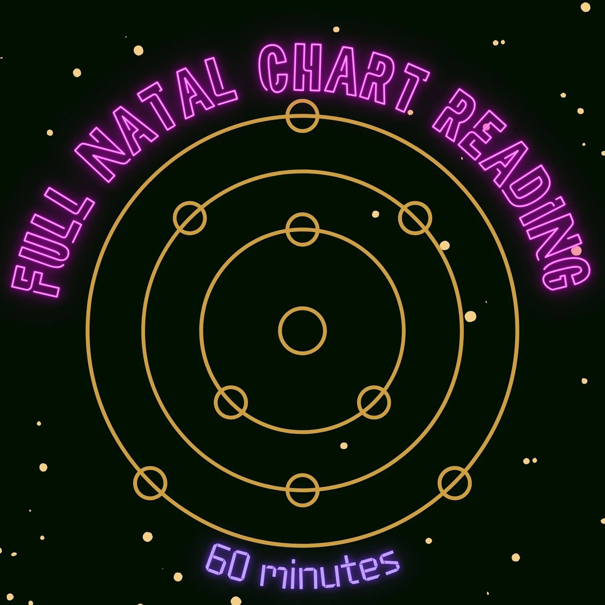 Full Natal Chart Reading ~ 60 min