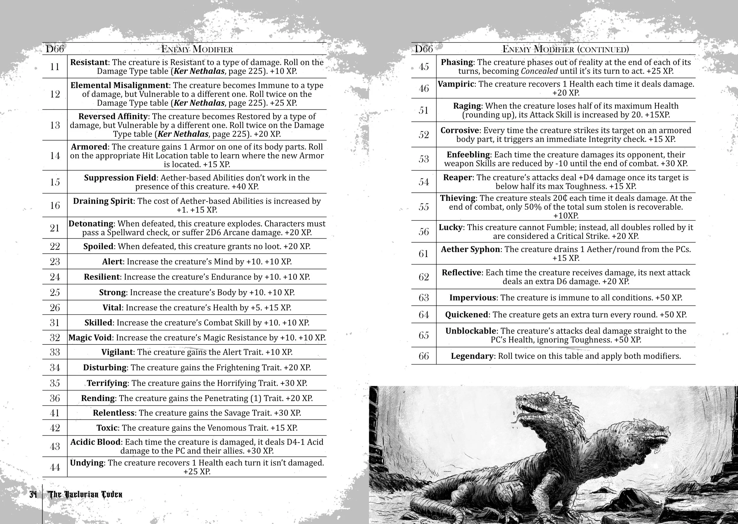 The Vaelorian Codex 2.jpg