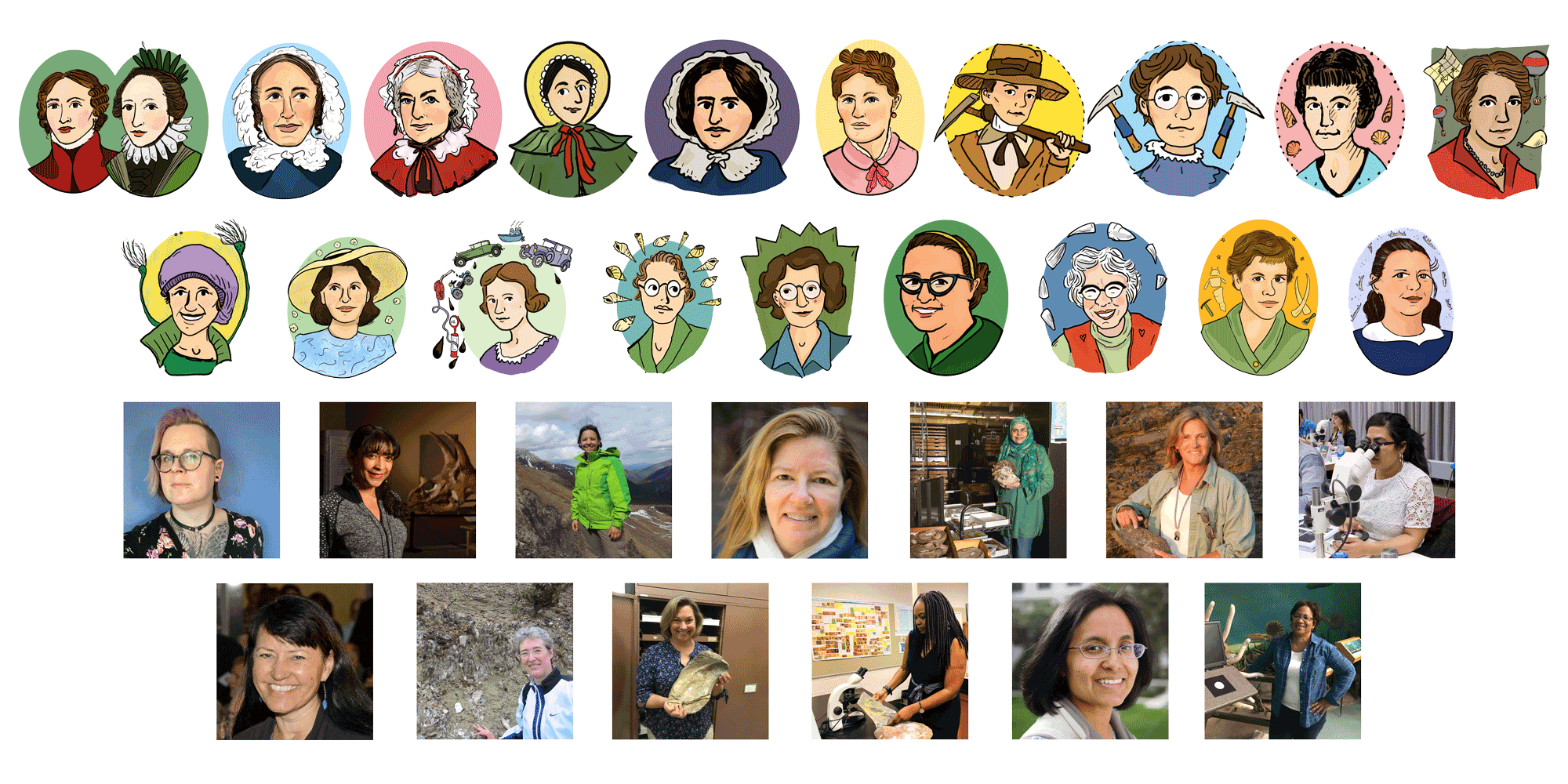 Digging Up Dessa Resources