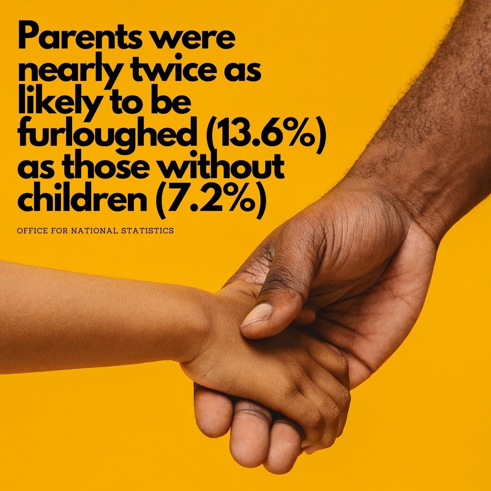 Parents were nearly twice as likely to be furloughed (13.6%) as those without children (7.2%).jpg