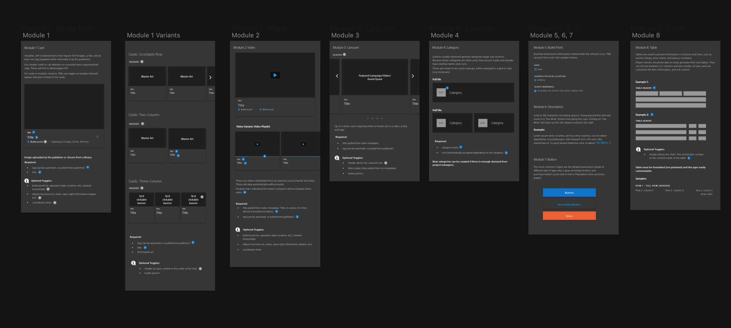 The Module System