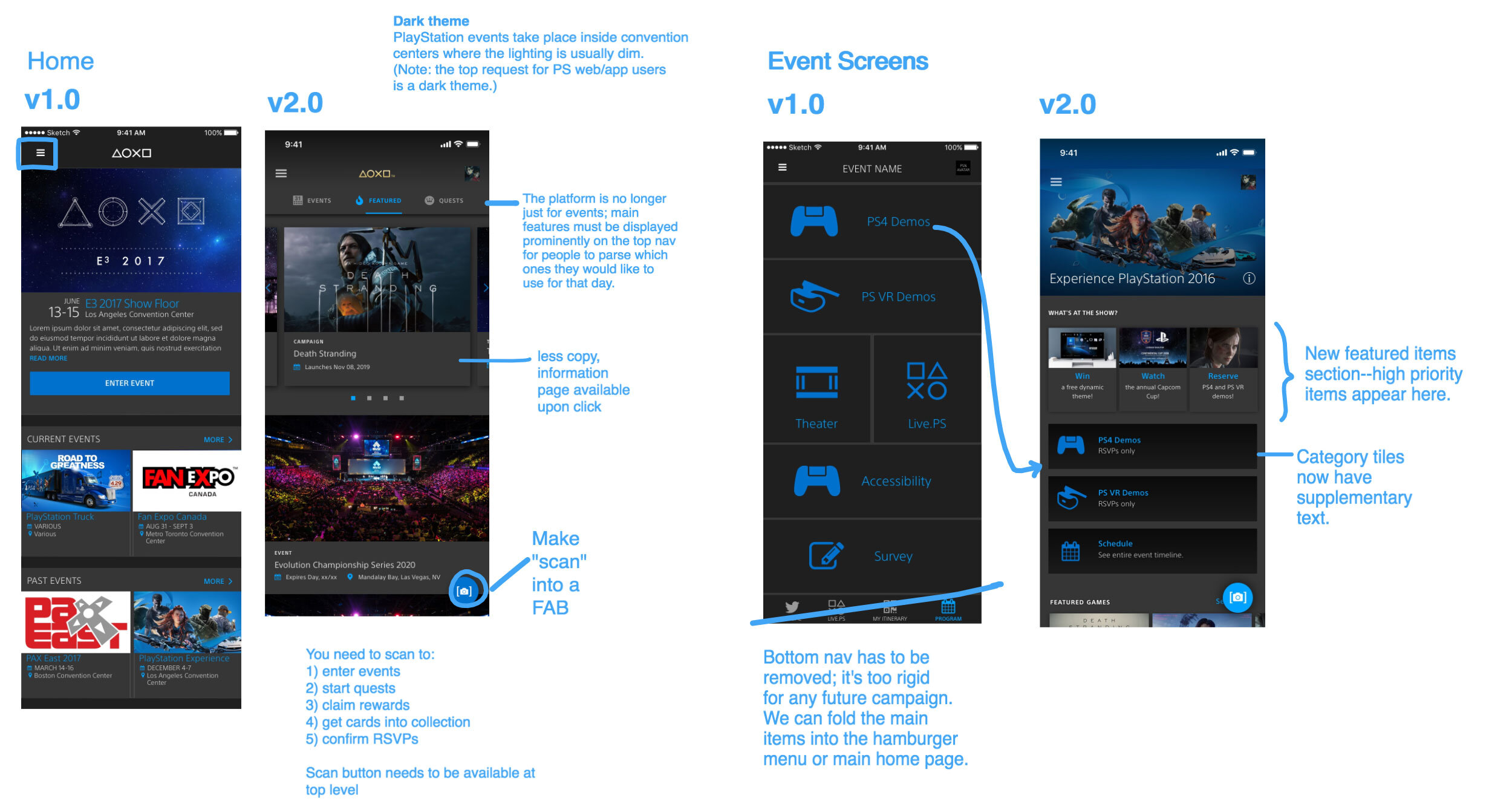 Design Rehaul Notes on Freehand (App Only)