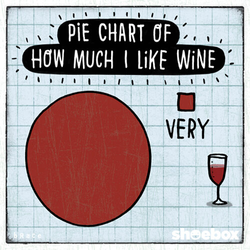 Brace-Eric-wine_chart.jpg