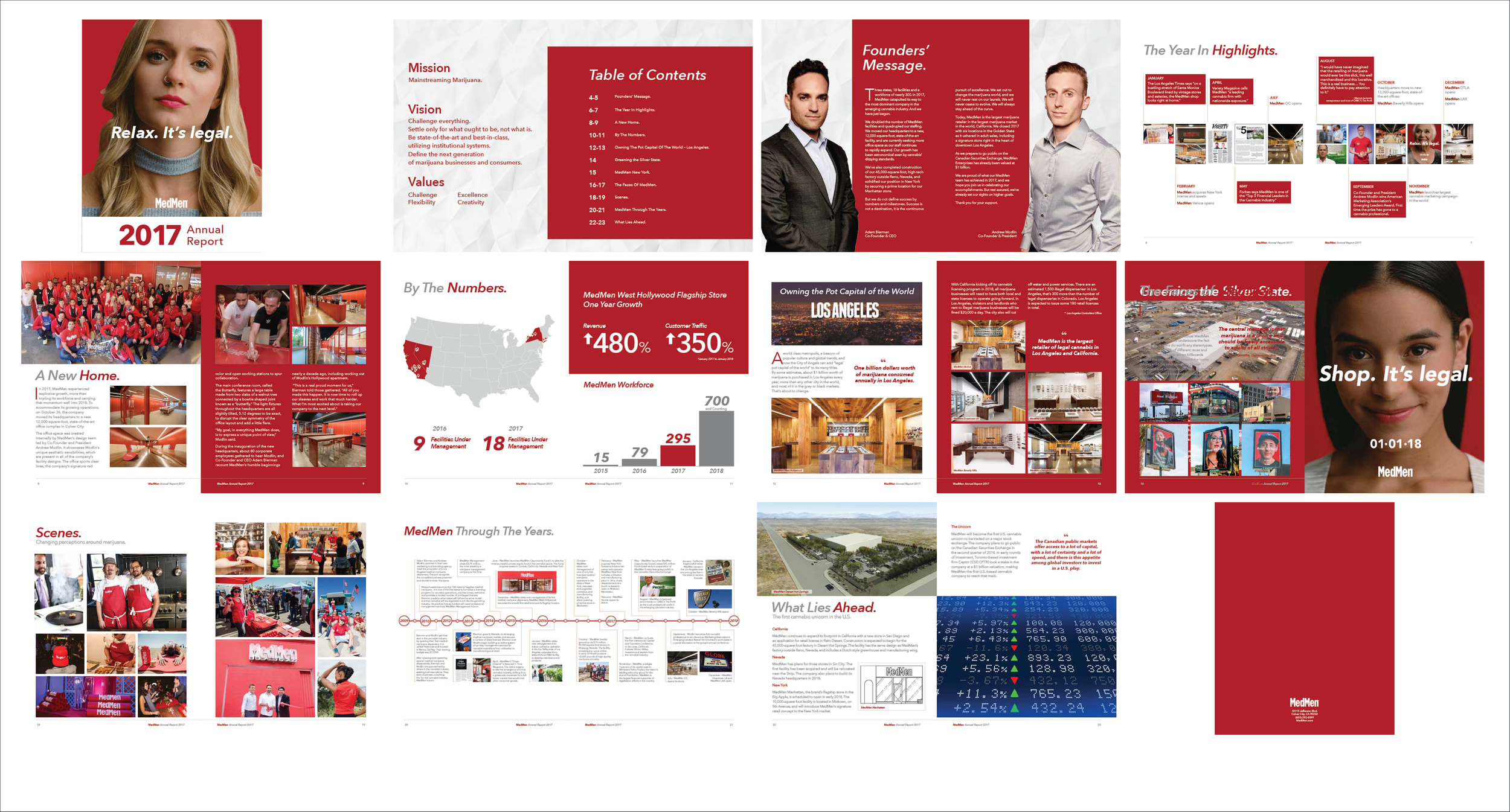 MedMen Annual Report