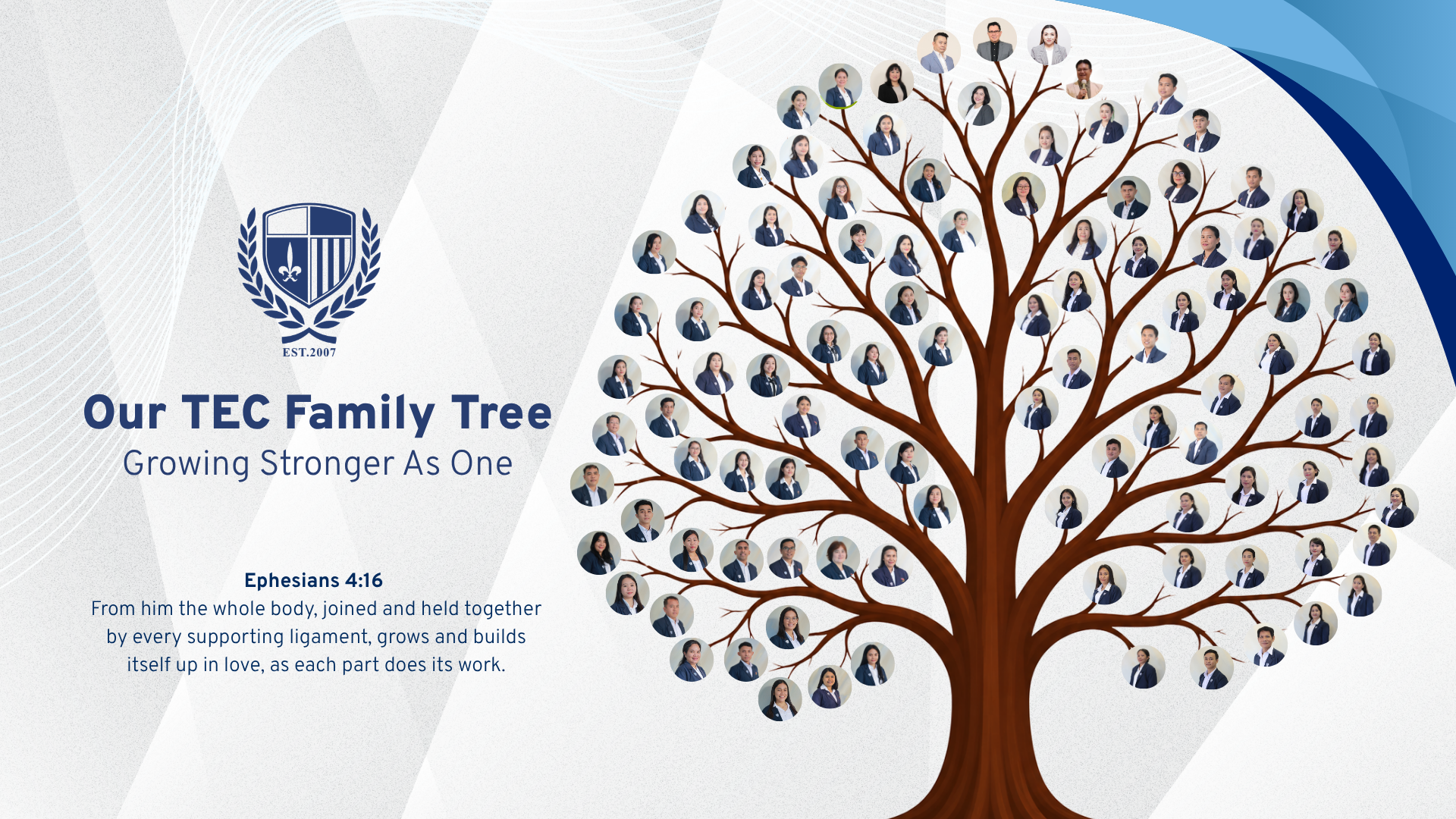 Copy of Our TEC Family Tree.png