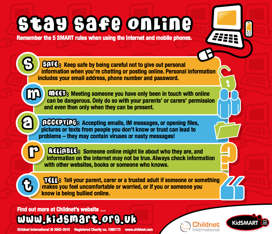 E Safety Etching Hill CE Primary Academy e-safety-etching-hill-ce-primary-academy