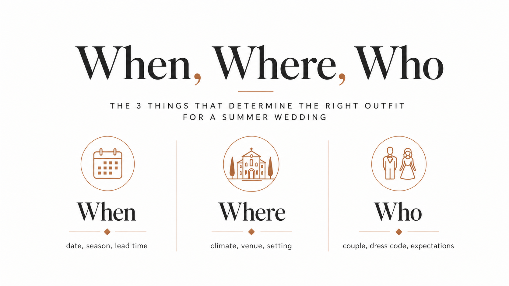 Roberto Revilla guides you on how to choose the best wedding suit