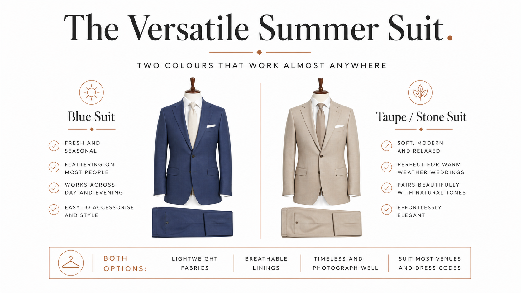 Roberto Revilla shows you how to choose a versatile summer bespoke suit