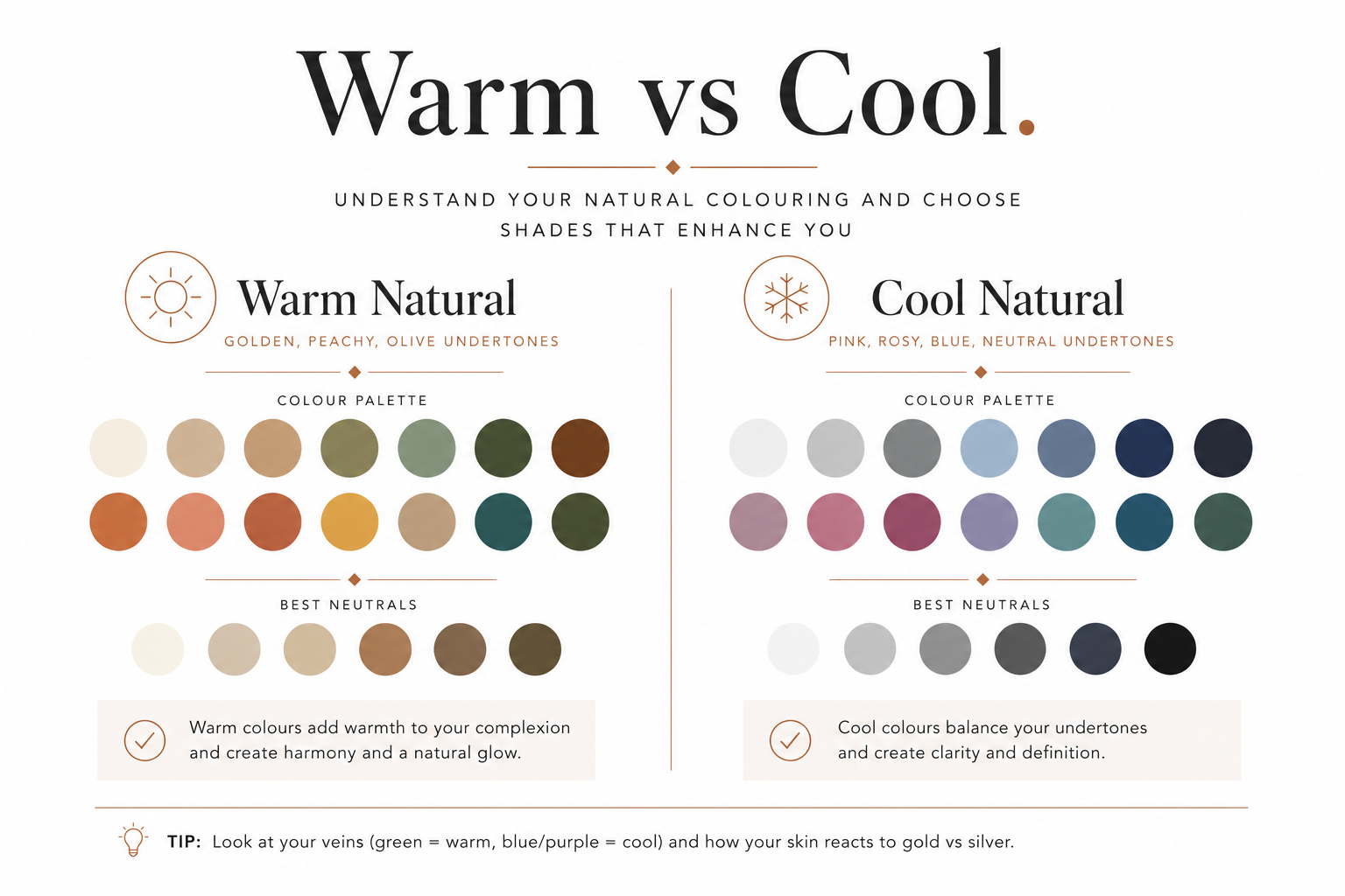 How to choose the right colour for your wedding suit