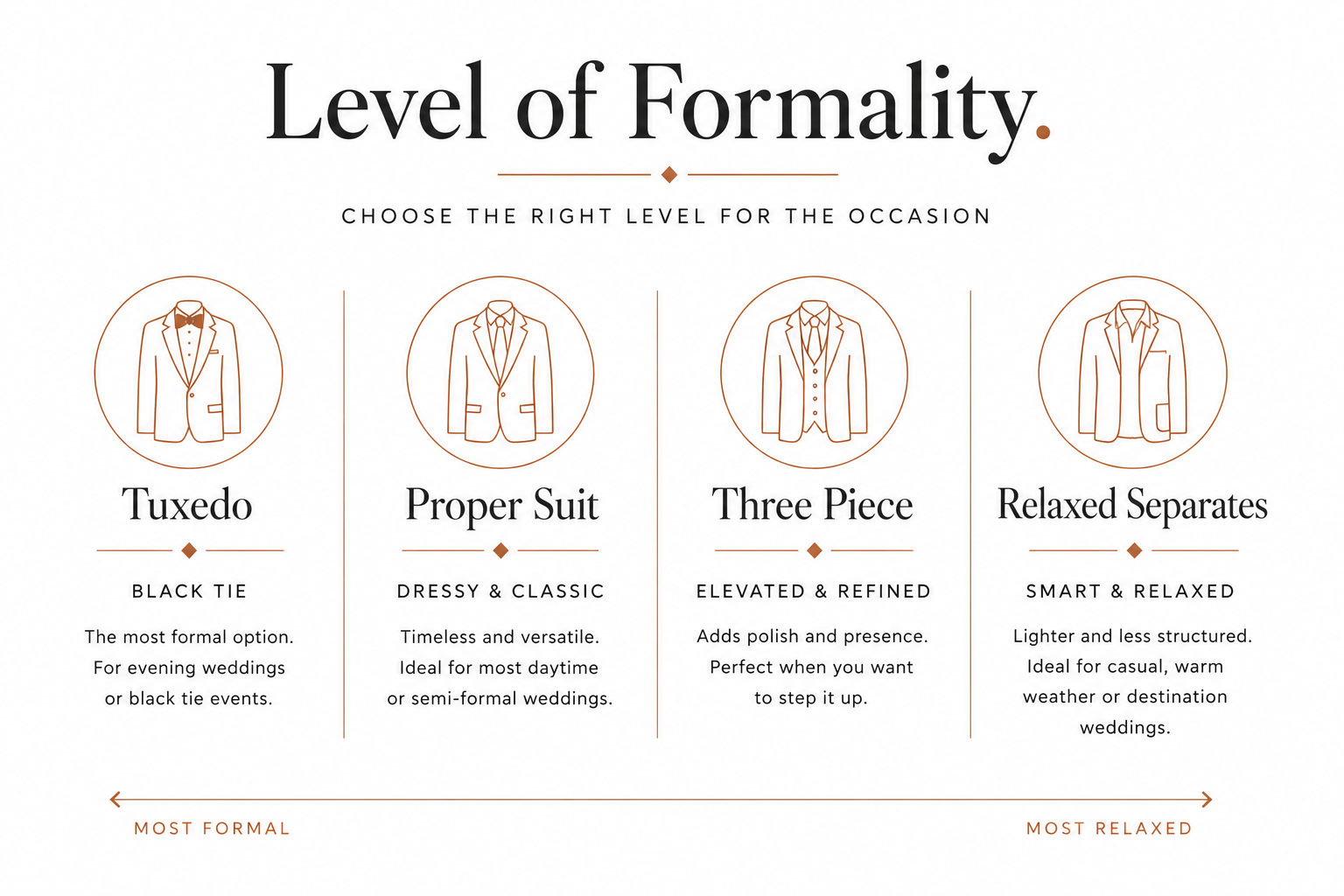 Roberto Revilla helps you choose the right wedding suit