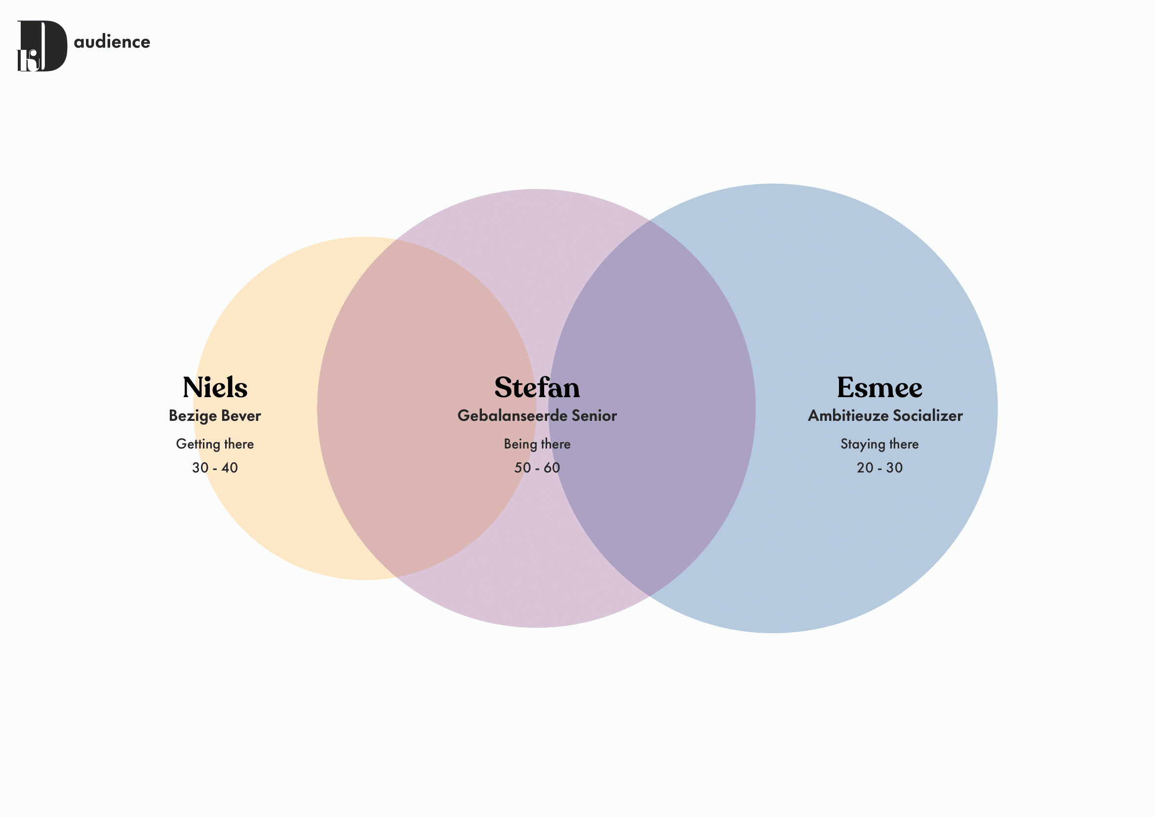 High Fidelity Prototype_BIG-15.png