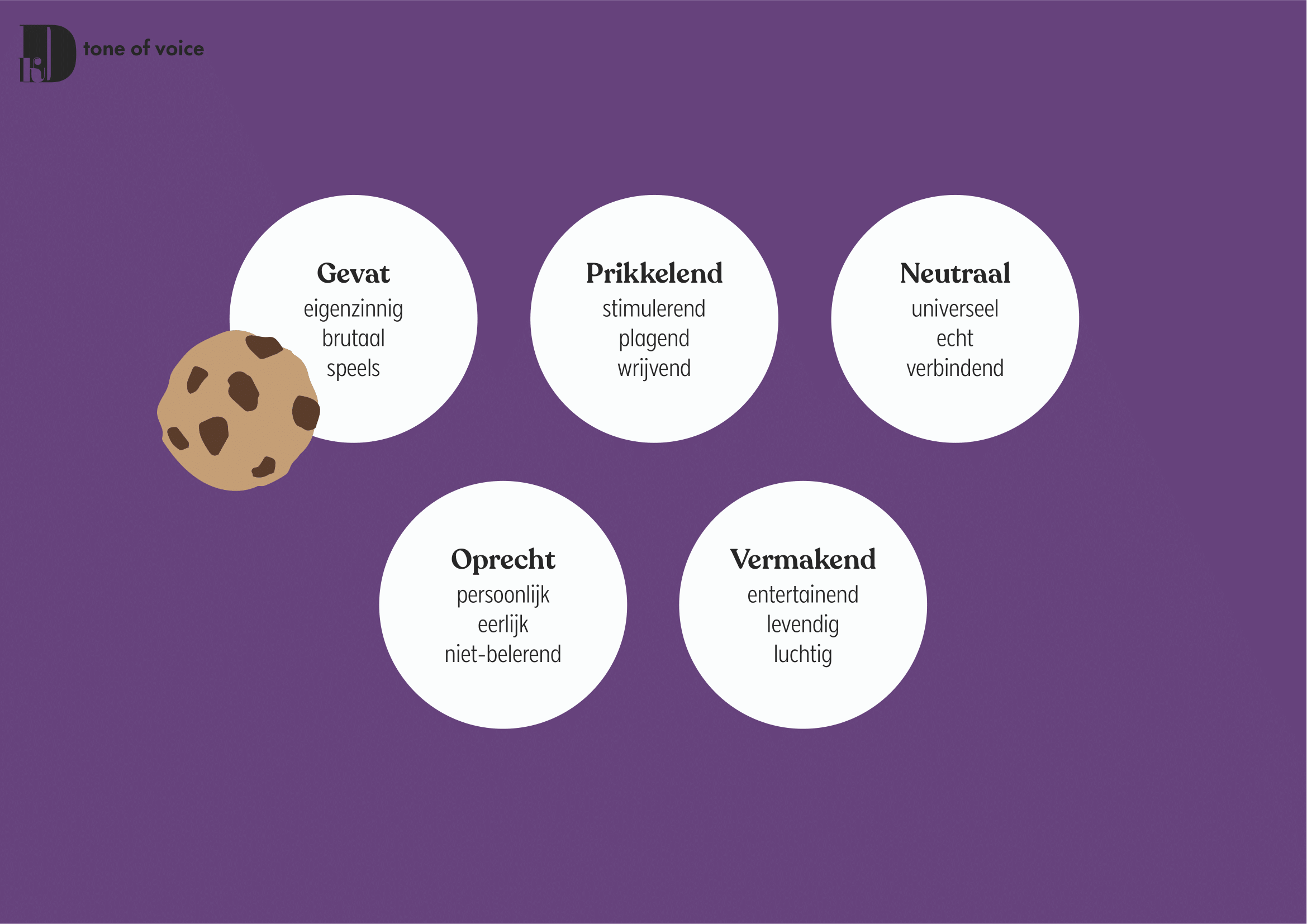 High Fidelity Prototype_BIG-09.png