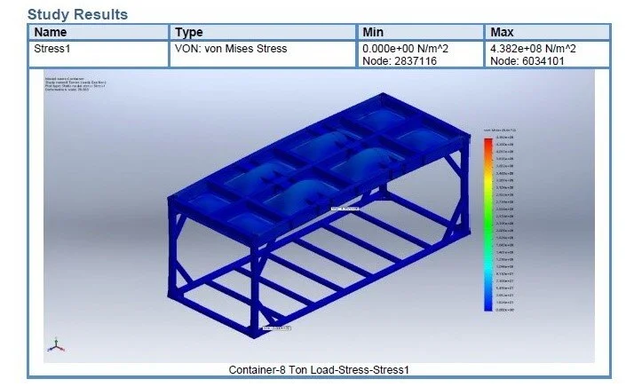 Finite Element Analysis <LEARN MORE>
