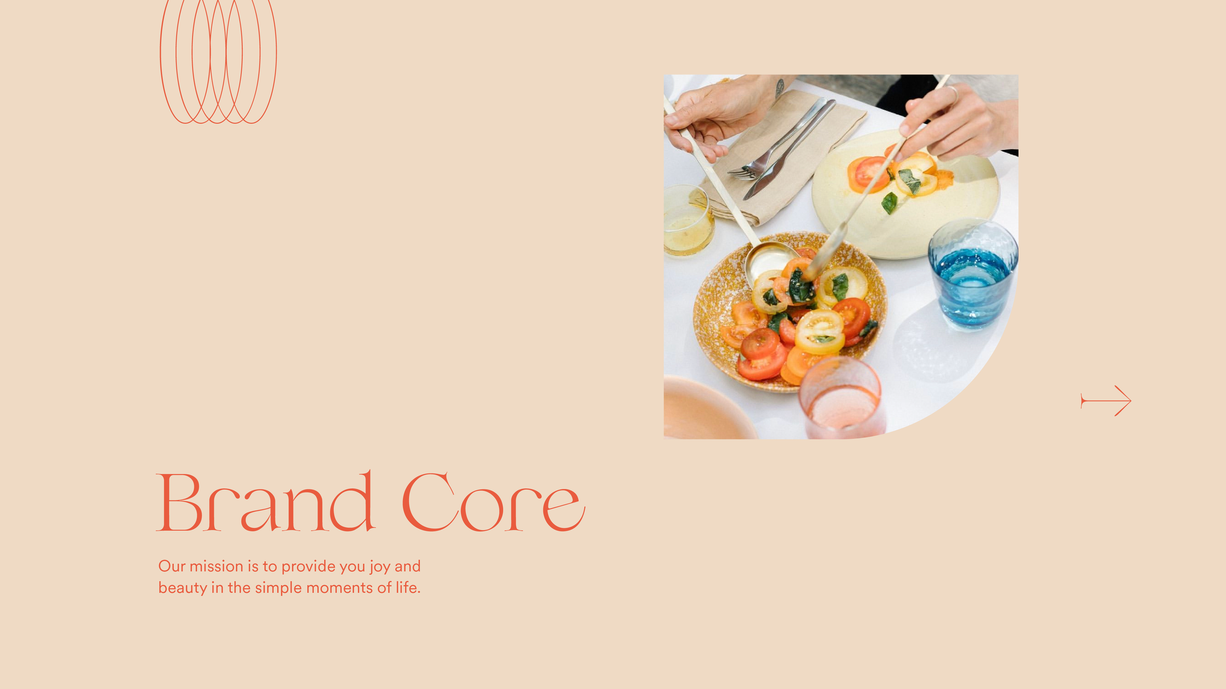 KDG - Strategy V1-03.png