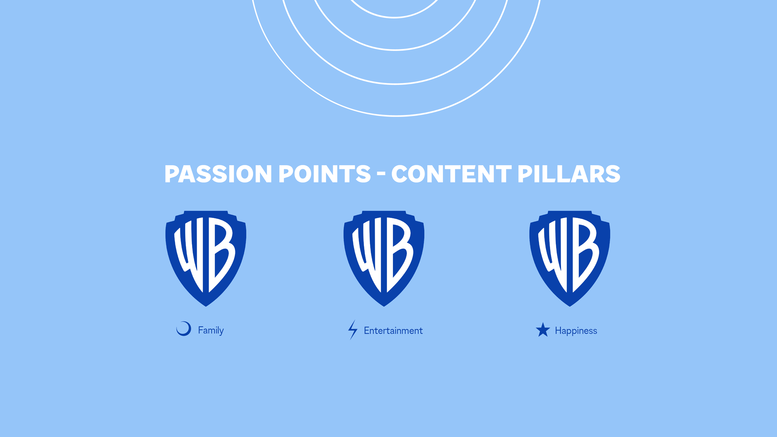 Warner Bros - Strategy V2-07.png