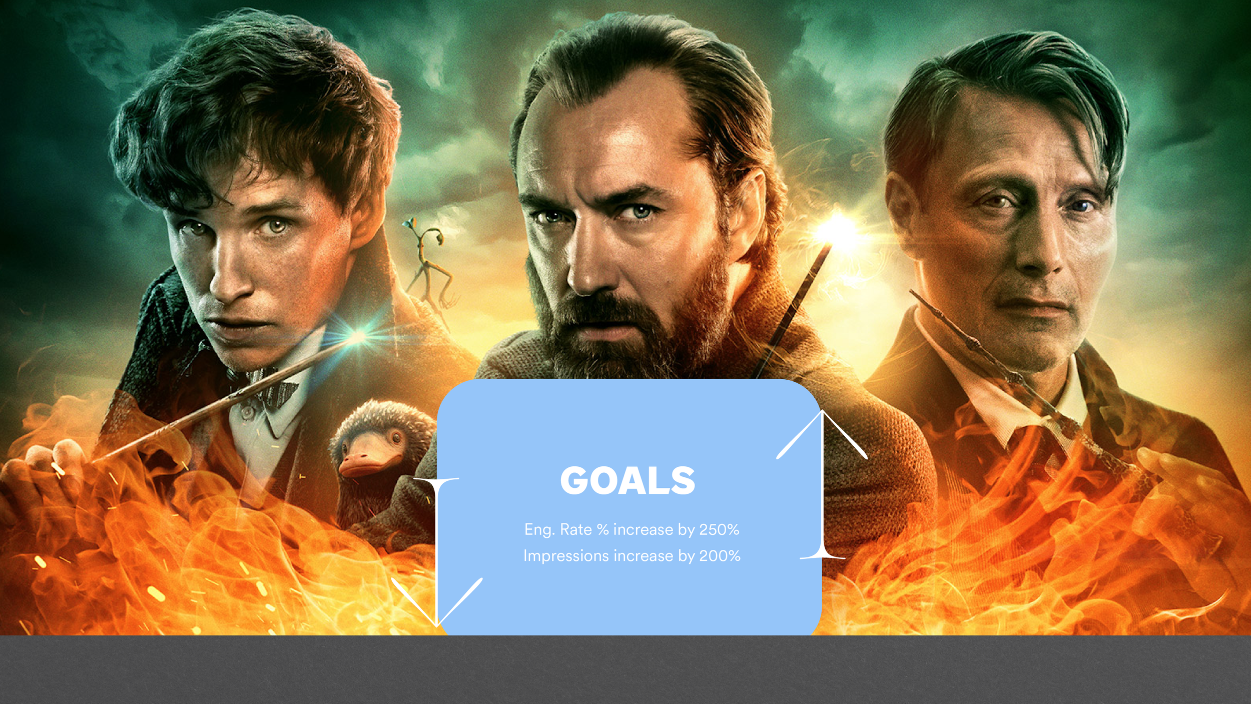 Warner Bros - Strategy V2-06.png