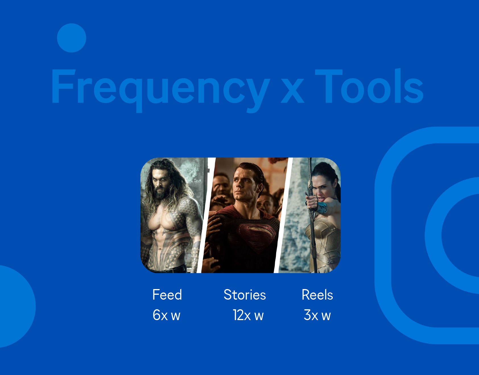 Warner Bros Social Media Planning-06.png