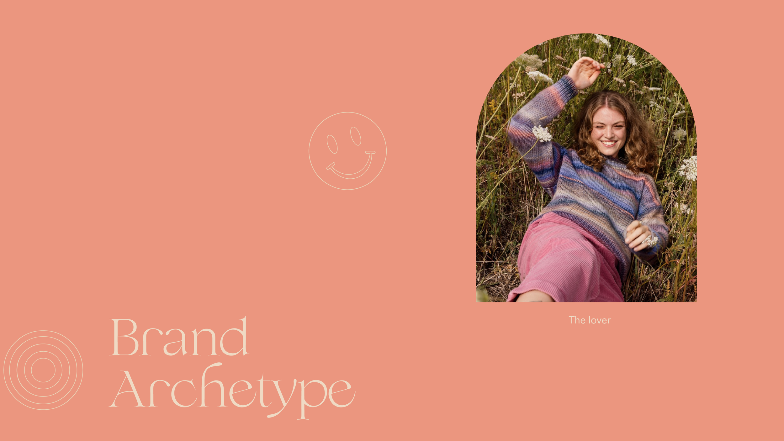 KDG - Strategy V1-05.png