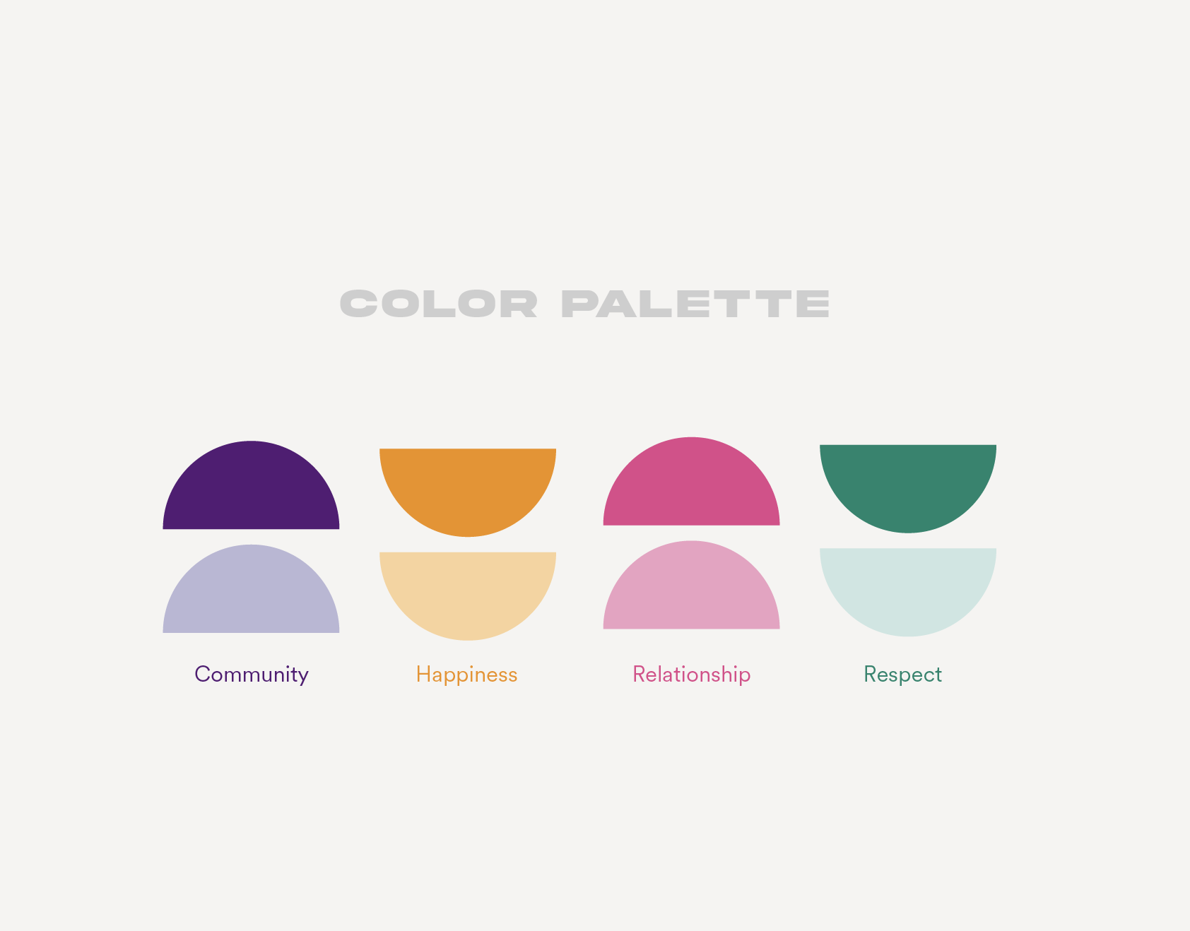 Mondelez - Incredible Brands-05.png