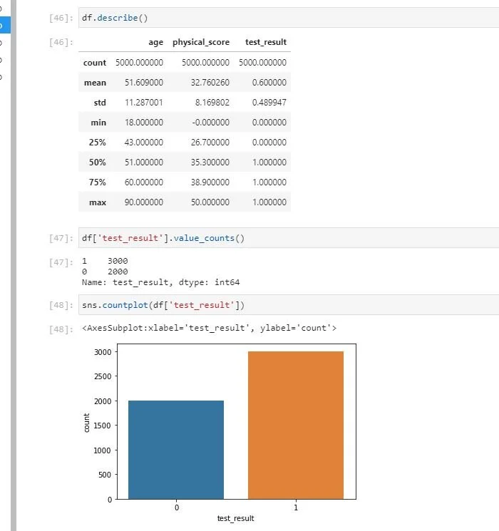 Data Preparation &amp; Our Top Tips