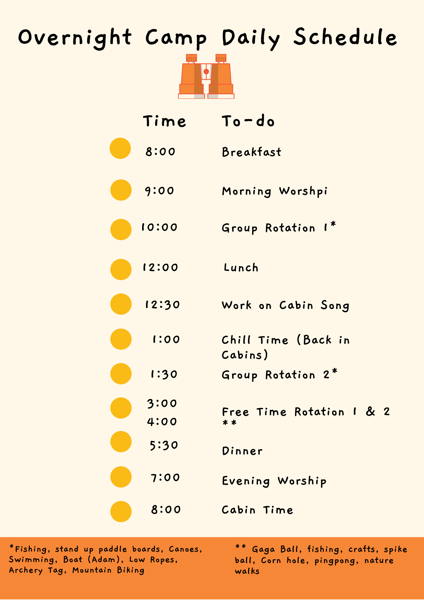 Overnight Schedule.png