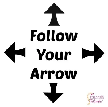 Music Mondays - Follow Your Arrow