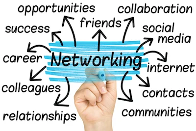 The Power of Networking