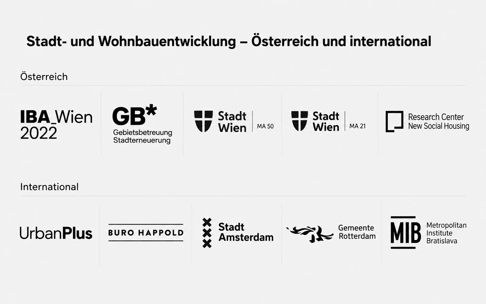 Logowand Stadt und Wohnbau.jpg