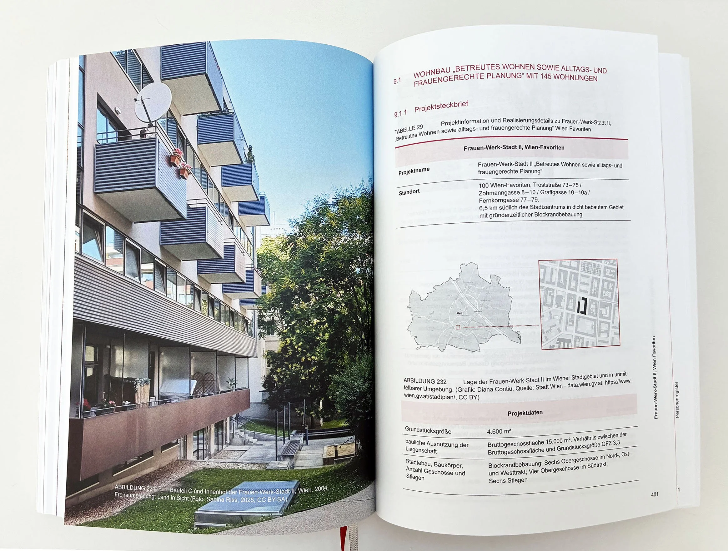 Frauengerechter Wohnbau in Österreich_Buch_Sabina Riss_Teil2_04.jpeg