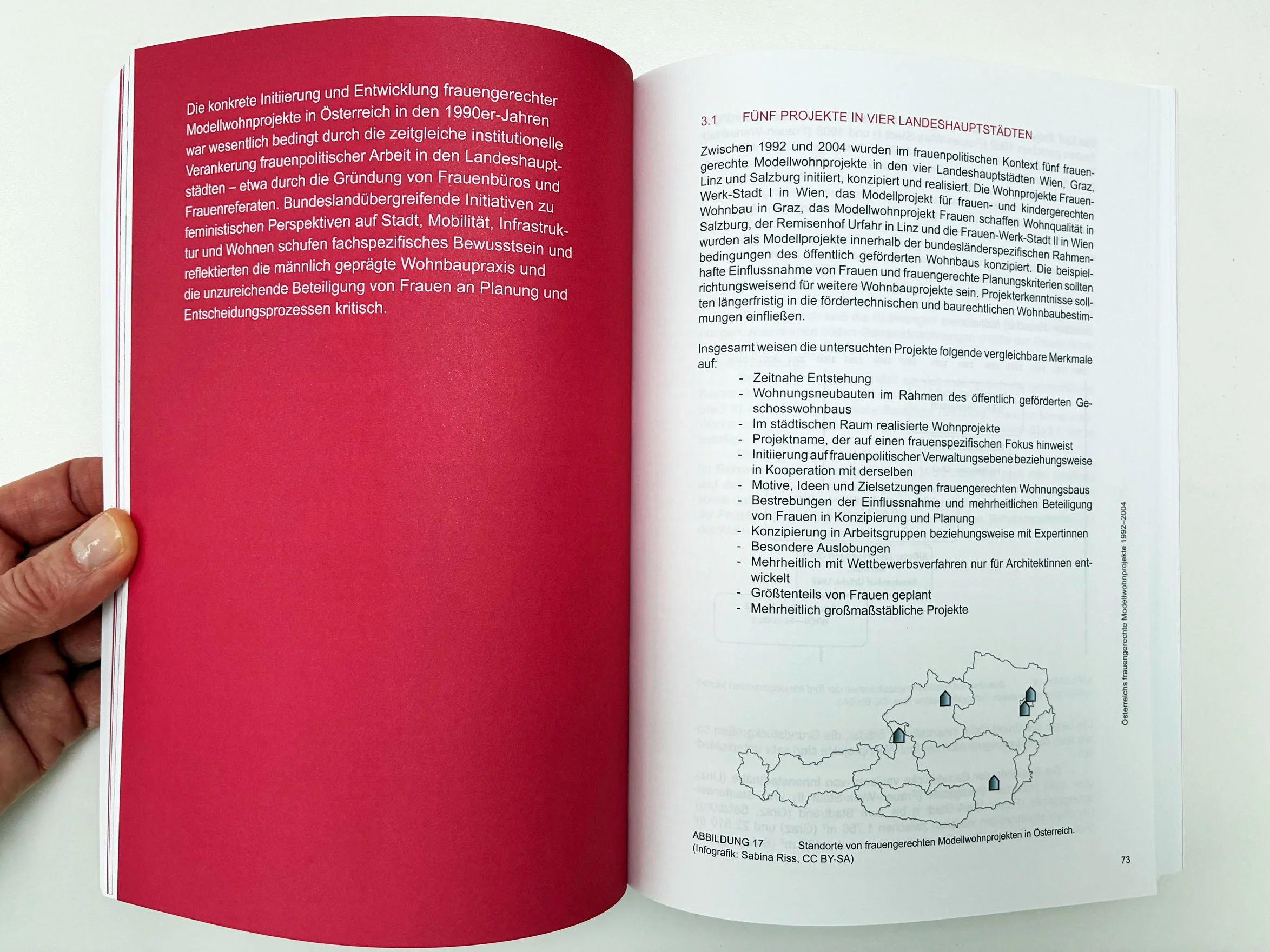 Frauengerechter Wohnbau in Österreich_Buch_Sabina Riss_Teil1_08.jpeg