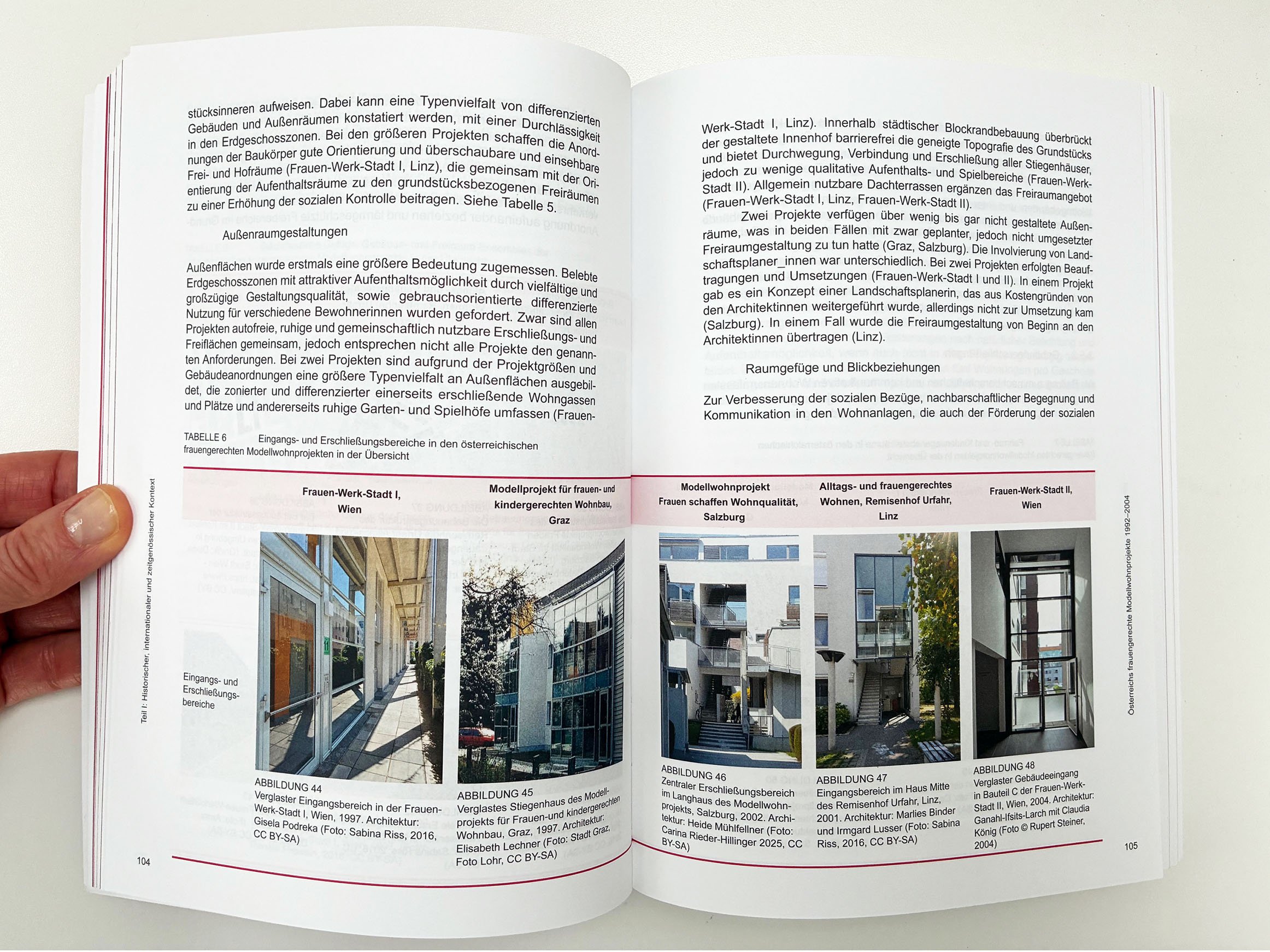 Frauengerechter Wohnbau in Österreich_Buch_Sabina Riss_Teil1_07.jpeg