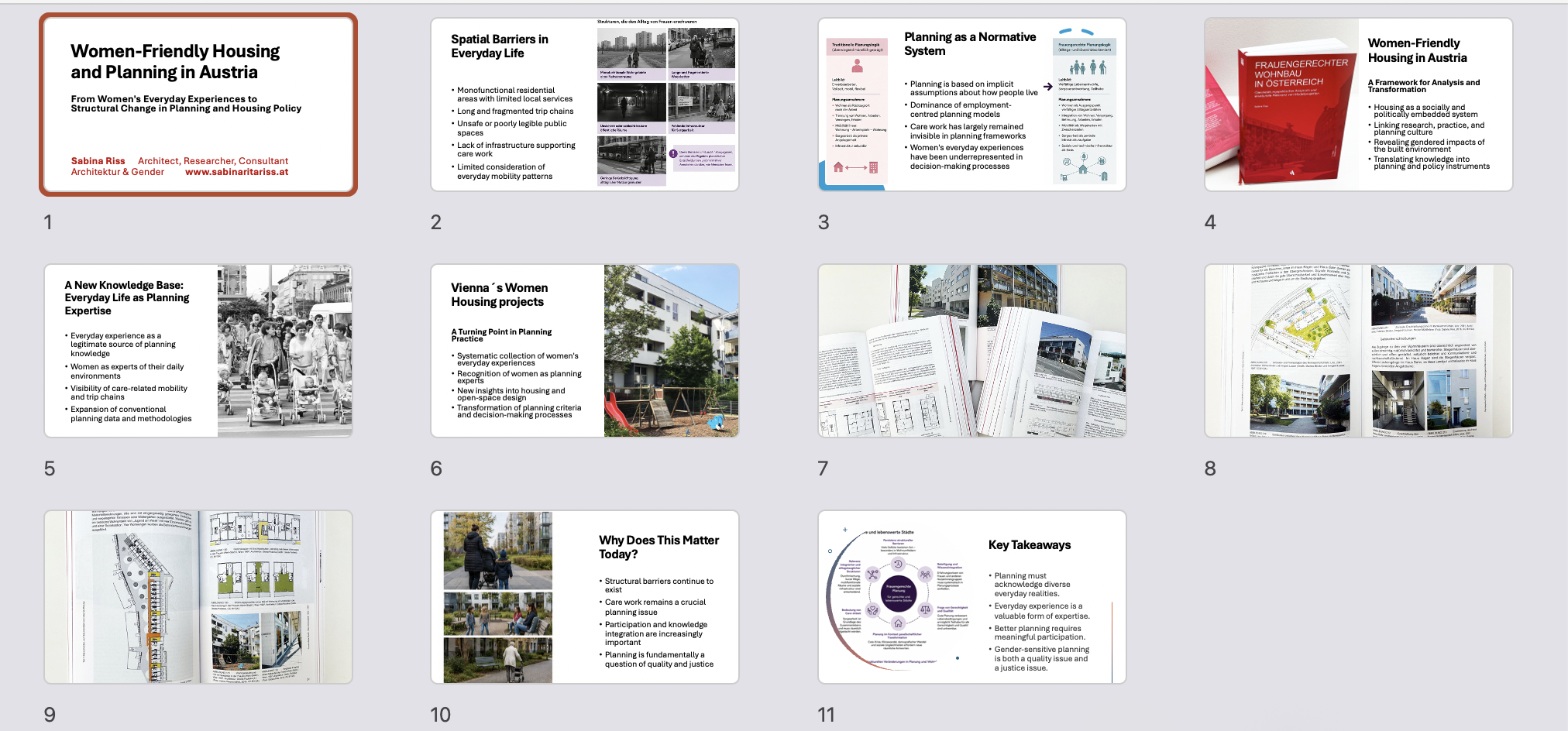 Präsentation_Webinar Sabina Riss_Housing as mobility infrastructure_Wonderland.png