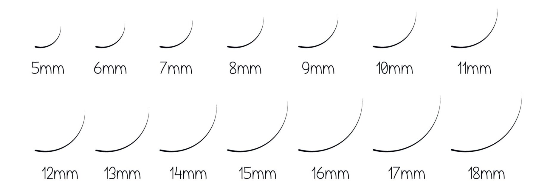 Eyelash Length Chart