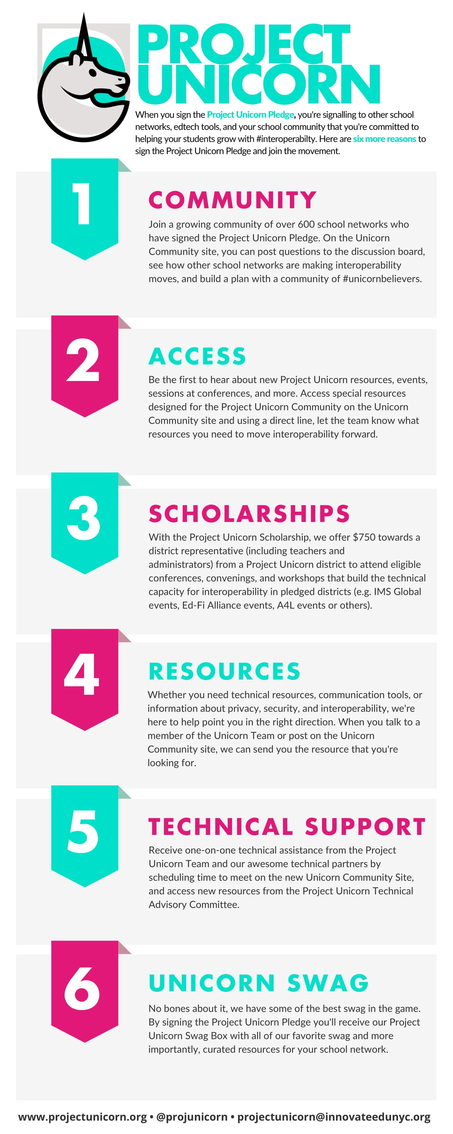 Benefits of Signing the Project Unicorn Pledge — Project Unicorn