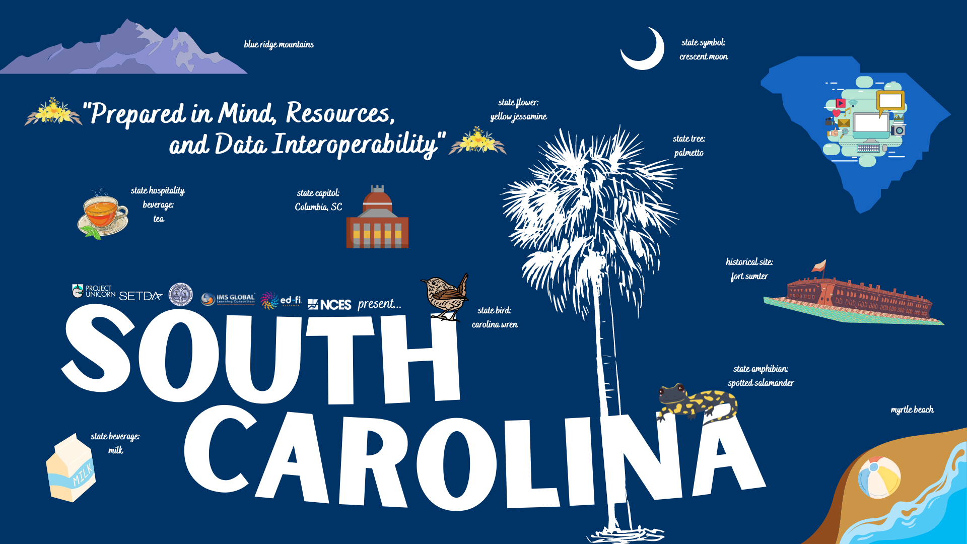 The Great Data States: South Carolina