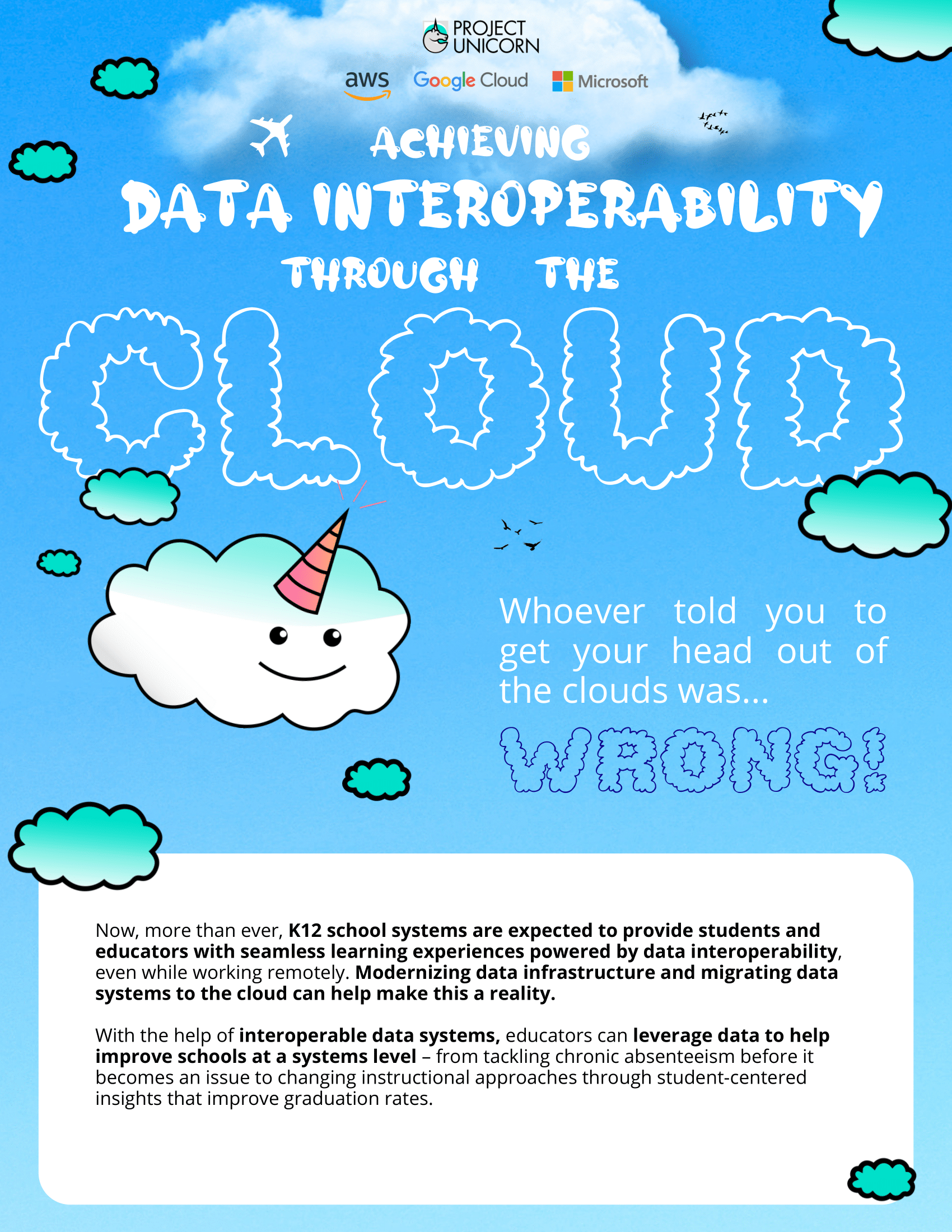 Achieving Interoperability Through the Cloud