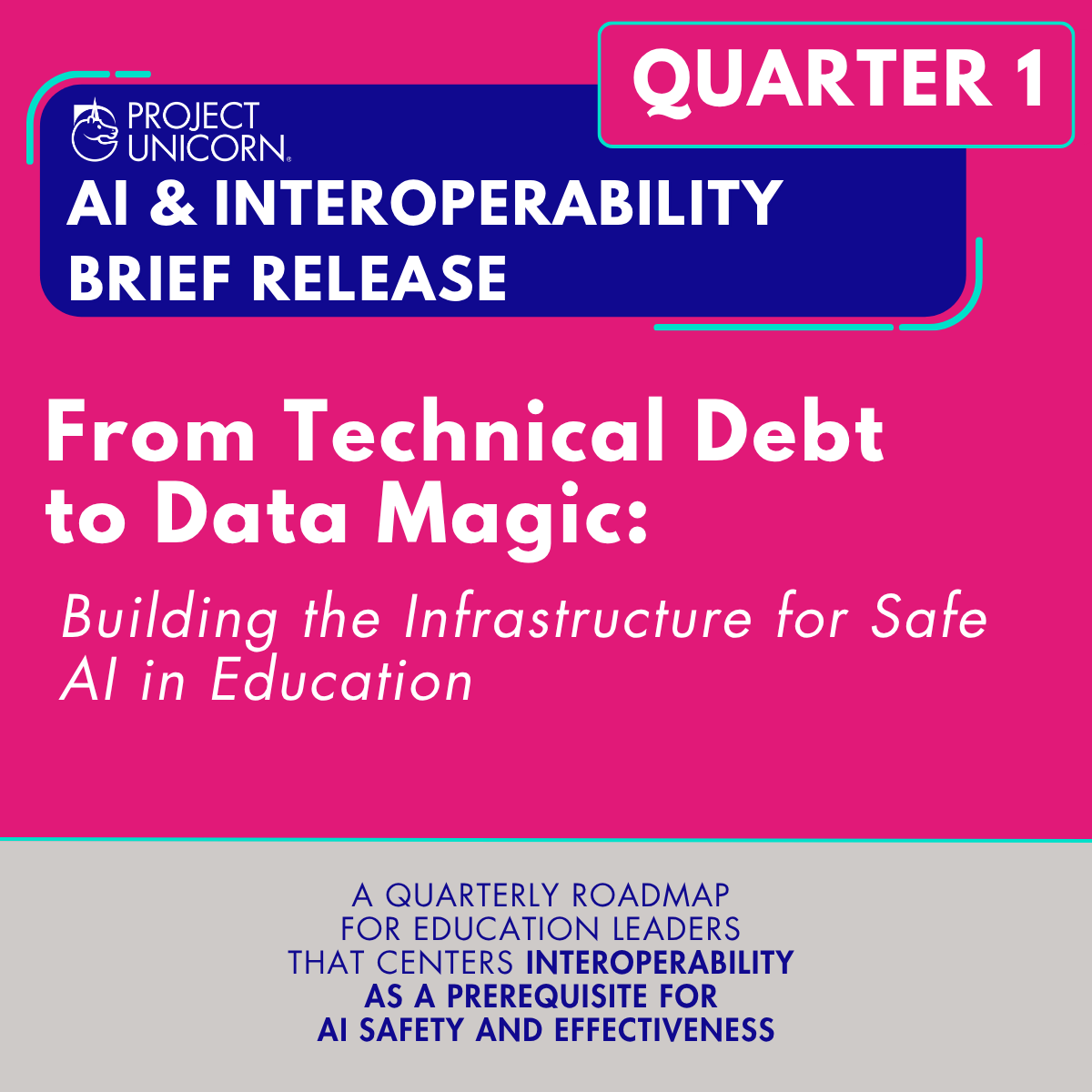 Q1 2026 Quarterly AI &amp; Interoperability Brief Release