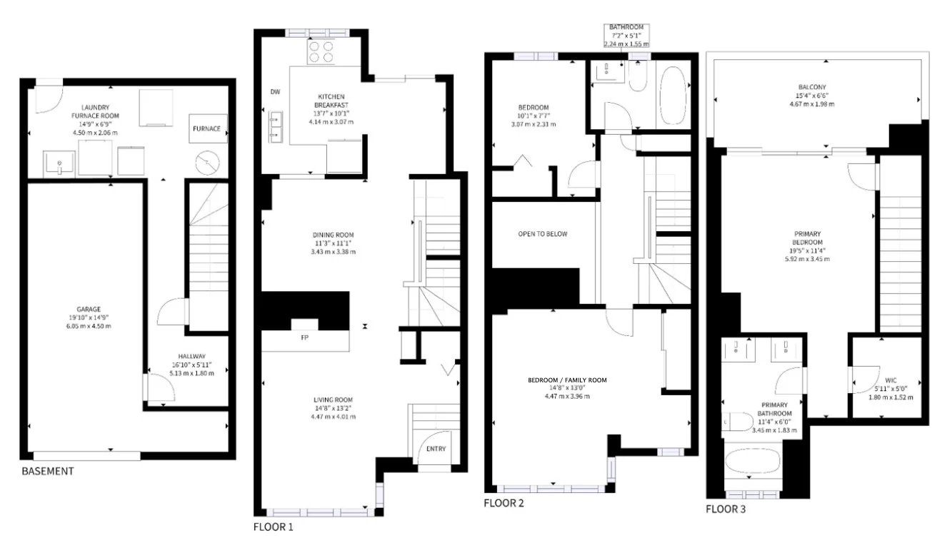 toronto real estate team