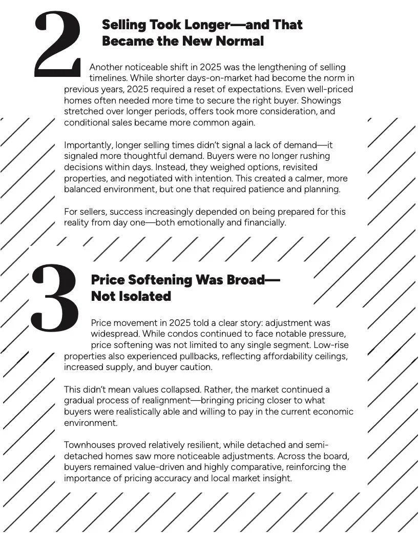 toronto realtor statistics