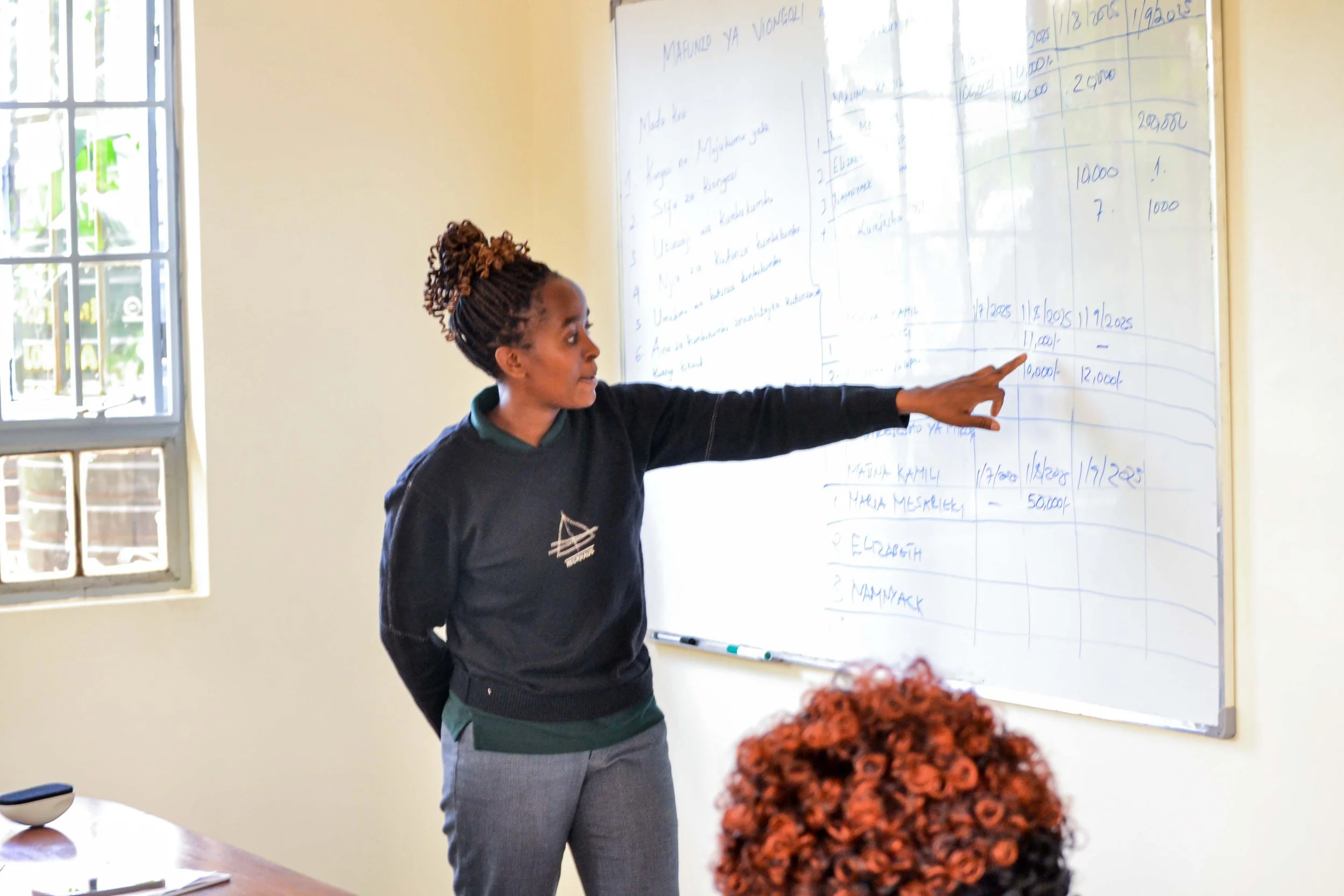 Learning business tactics during one of our training sessions.