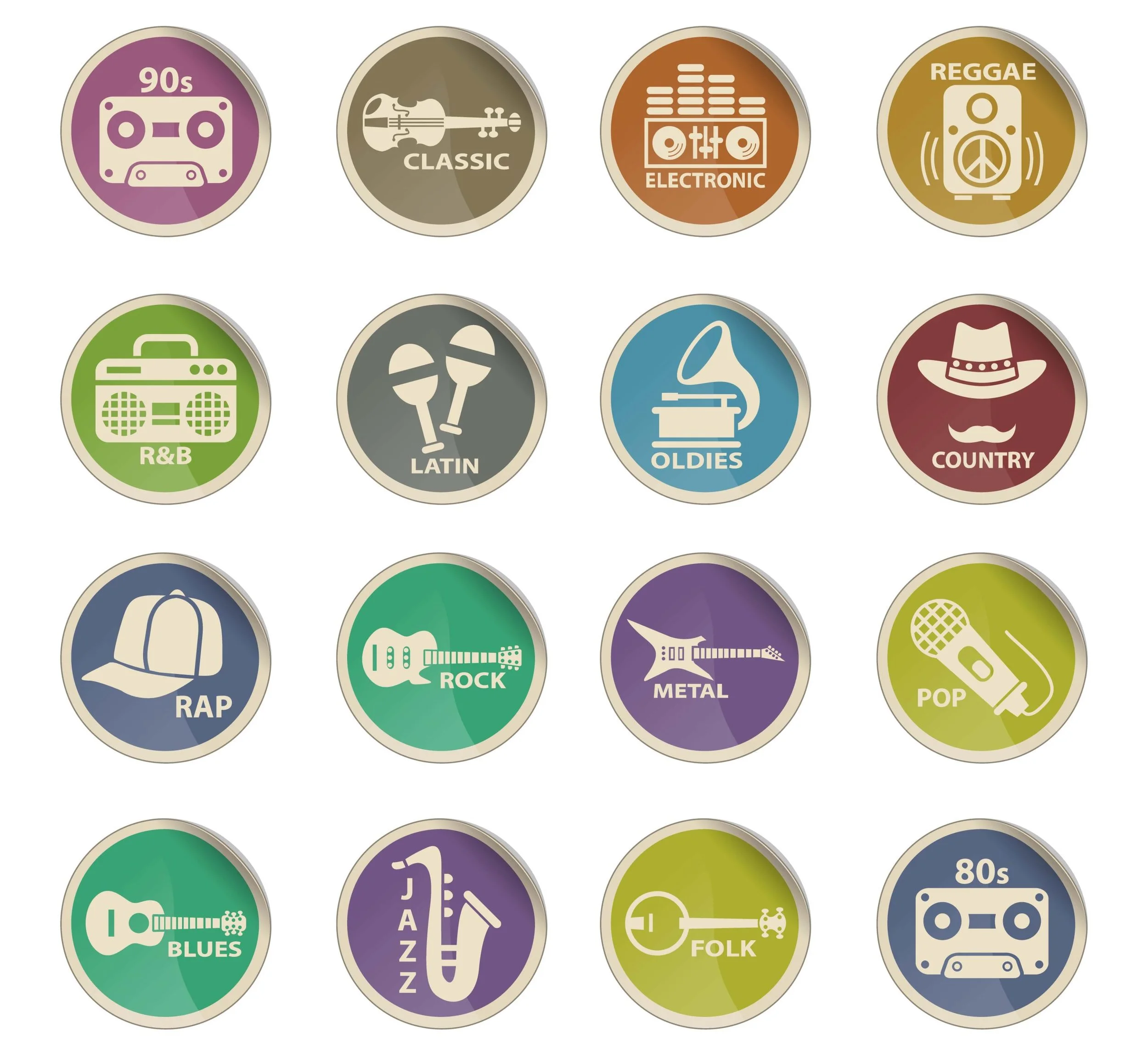 Music Genres Describe Us